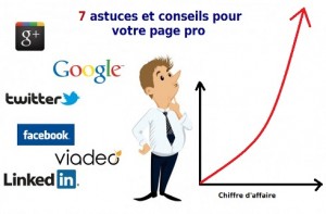 les réseaux sociaux boostent votre activité